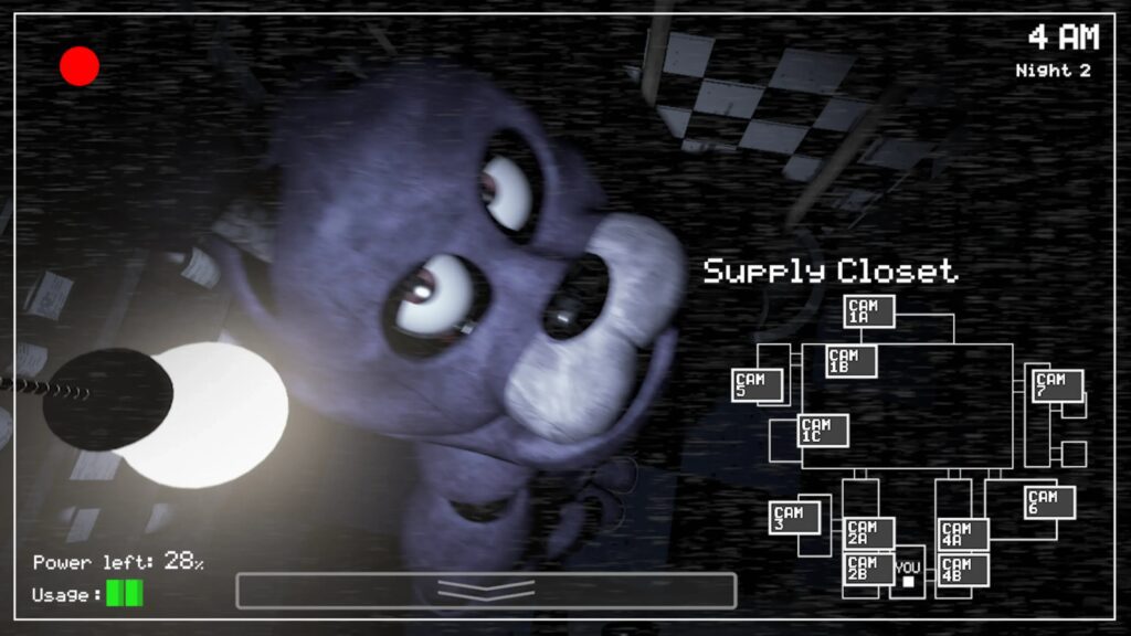 FNAF